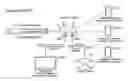 Fig. 01 - Content distribution device