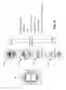 Fig. 12 - Multi-dimensional hierarchical content navigation