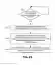 Fig. 29 - Multi-dimensional hierarchical content navigation