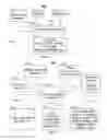 Fig. 06 - Systems and methods for presenting event notifications, based on active applications in a social group, on devices notwithstanding a user instruction to disable event notifications