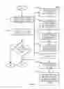 Fig. 10 - Systems and methods for presenting event notifications, based on active applications in a social group, on devices notwithstanding a user instruction to disable event notifications