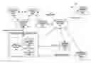Fig. 01 - SYSTEMS AND METHODS FOR SIGNALING OF EMERGENCY ALERT MESSAGES