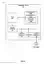 Fig. 06 - SYSTEMS AND METHODS FOR SIGNALING OF EMERGENCY ALERT MESSAGES