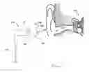 Fig. 02 - Ear tips for earphone