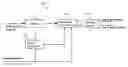 Fig. 01 - Gain control in spatial audio systems
