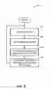 Fig. 08 - Automatic frequency band selection using infrastructure-enabled beaconing