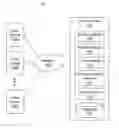 Fig. 01 - Location-based note sharing