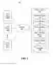 Fig. 02 - Location-based note sharing