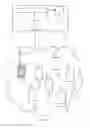 Fig. 02 - Mobile device location proofing
