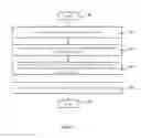 Fig. 04 - Mobile device location proofing