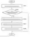 Fig. 01 - INFORMATION PROVISION APPARATUS AND METHOD OF CONTROLLING THE SAME