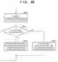 Fig. 06 - INFORMATION PROVISION APPARATUS AND METHOD OF CONTROLLING THE SAME