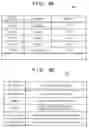 Fig. 07 - INFORMATION PROVISION APPARATUS AND METHOD OF CONTROLLING THE SAME