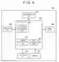 Fig. 09 - Information providing apparatus for controlling output of information and control method thereof