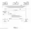 Fig. 06 - System and method for managing audio cut-in policy in MCPTT communication