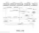 Fig. 12 - System and method for managing audio cut-in policy in MCPTT communication