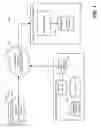 Fig. 02 - System and method for provision of dial-requested service to a second line service enabled telecommunications device