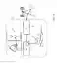Fig. 07 - System, method, and apparatus for providing help