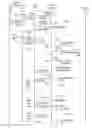 Fig. 01 - Handset identifier verification