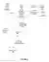 Fig. 03 - Securing credential distribution