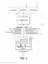Fig. 03 - Bootstrap mechanism for endpoint devices