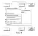 Fig. 06 - Bootstrap mechanism for endpoint devices