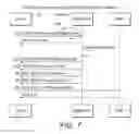 Fig. 08 - Bootstrap mechanism for endpoint devices