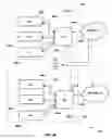 Fig. 07 - Apparatus and methods for cell activation in wireless networks