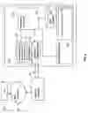 Fig. 17 - Apparatus and methods for cell activation in wireless networks