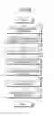 Fig. 08 - COMMUNICATION DEVICE AND SCHEDULE CREATION METHOD