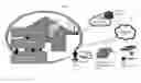 Fig. 01 - Smart Building Sensor Network Fault Diagnostics Platform
