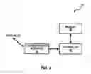 Fig. 07 - Configuration of coordinated multipoint transmission hypotheses for channel state information reporting