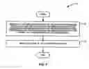 Fig. 08 - Configuration of coordinated multipoint transmission hypotheses for channel state information reporting