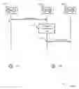 Fig. 01 - Resource partitioning between access and backhaul communication links