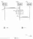 Fig. 07 - Resource partitioning between access and backhaul communication links