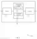 Fig. 09 - Resource partitioning between access and backhaul communication links