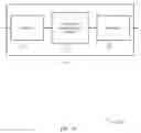 Fig. 12 - Resource partitioning between access and backhaul communication links