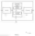 Fig. 13 - Resource partitioning between access and backhaul communication links