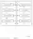 Fig. 14 - Resource partitioning between access and backhaul communication links