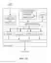 Fig. 10 - Negotiation of quality of service (QoS) information for network management traffic in a wireless local area network (WLAN)