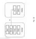 Fig. 03 - Radio network nodes, wireless device, and methods performed therein for handling connections in a wireless communication network