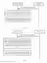 Fig. 06 - Terminal configuration method and related communications device