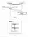 Fig. 08 - Terminal configuration method and related communications device