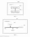 Fig. 11 - Terminal configuration method and related communications device