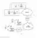 Fig. 01 - Communication system
