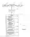 Fig. 04 - Communication system