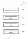 Fig. 07 - Method, base station and a user equipment for selecting a set of beams to be monitored by said UE