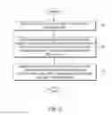 Fig. 06 - Enabling relayed communication in a wireless communication system