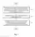 Fig. 08 - Enabling relayed communication in a wireless communication system