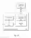 Fig. 17 - Enabling relayed communication in a wireless communication system